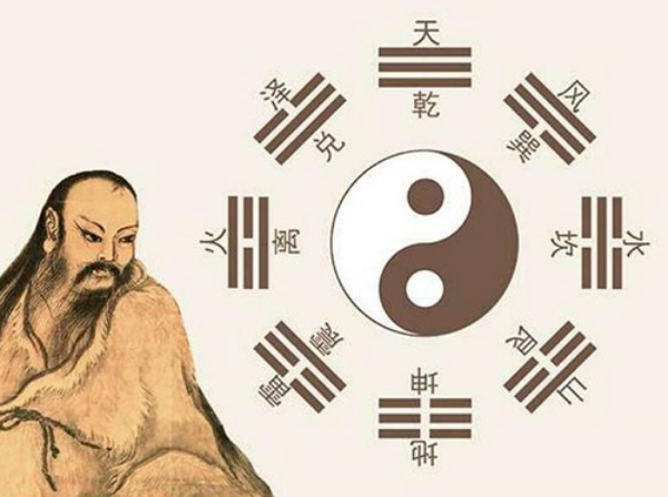 Tử Vi Là Gì? Lịch Sử Hình Thành Và Phát Triển Của Khoa Tử Vi