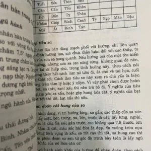La Bàn Phong Thủy – Trình Kiến Quân