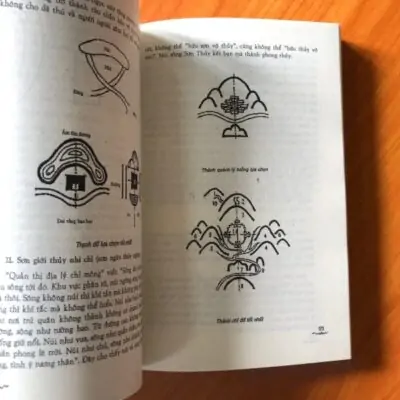 Phong Thủy Đặt Mộ Và Xem Thế Đất