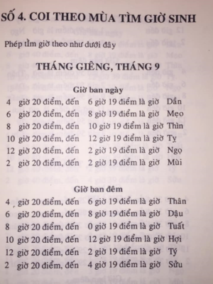 Diễn Cầm Tam Thế Diễn Nghĩa – Dương Công Hầu