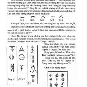 Kinh Dịch Và Hệ Nhị Phân – Hoàng Tuấn