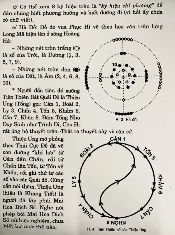 nghien-cu-phong-thuy-va-phong-thuy-viet-nam