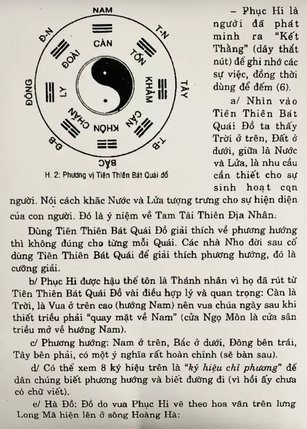 nghien-cu-phong-thuy-va-phong-thuy-viet-nam