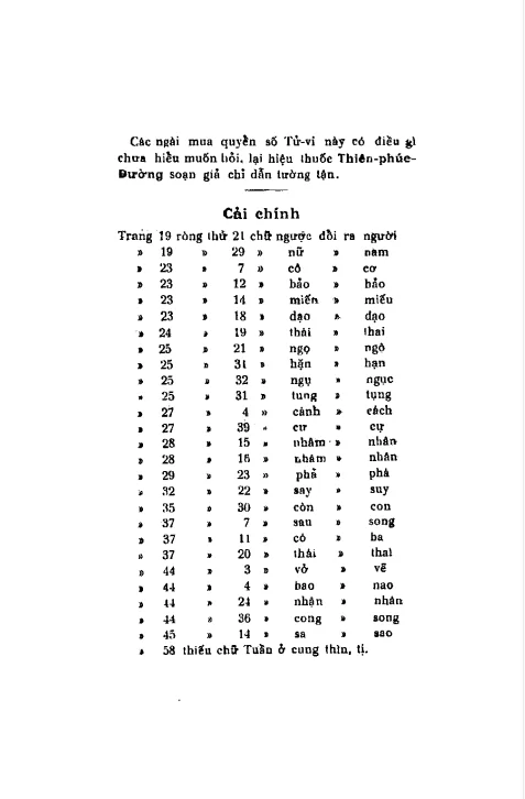 Tử Vi Lập Thành Và Phụ Đoán – Nguyễn Phúc Ấm