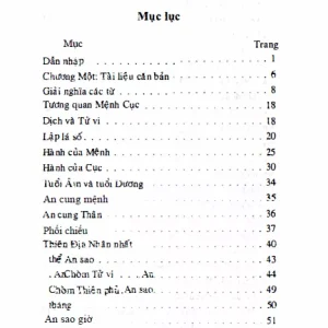 Tử Vi Khảo Luận