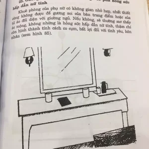 Ý Nghĩa Các Phép Trấn Của Người Việt Xưa – Ngọc Kha