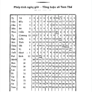 Tam Thế Diễn Cầm – Vũ Đăng dịch (1940)