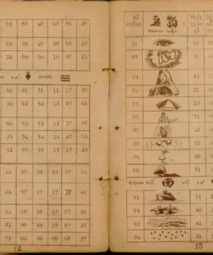 Bảo Tài Chi Thuật