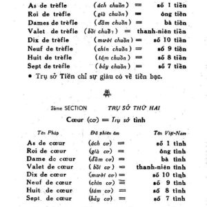 Bí Quyết Bói Bài Theo Khoa Học Rất Linh Nghiệm