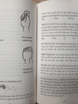 Cẩm Nang Tín Ngưỡng Thờ Mẫu Tứ Phủ