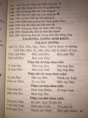 Coi Tuổi Và Dựng Vợ Gả Chồng – Huỳnh Liên Tử