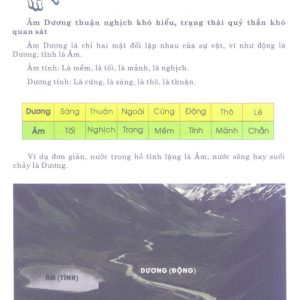 Tầm Long Điểm Huyệt Nhập Linh – Cổ Đồ Thư