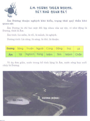 Tầm long điểm huyệt nhập linh - Cổ Đồ Thư