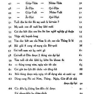 Tam Ngươn Đại Lược – Lê Văn Nhàn - NXB Xuân Thu 1957