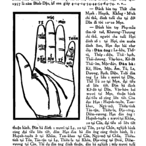 Tam Ngươn Đồ Hình – Lê Văn Nhàn - NXB Xuân Thu 1956