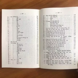 Tướng Mạng Mộng Bốc Yếu Pháp Lập Thành