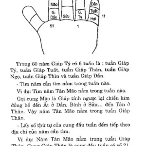 Xây Dựng Nhà Ở Theo Phong Thủy Thiên Văn Địa Lý