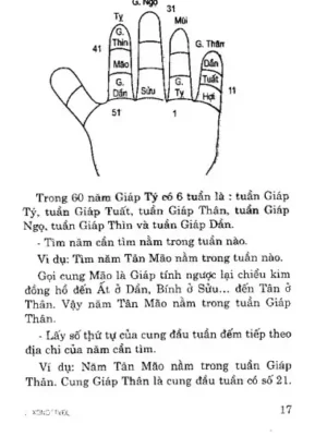 Xây Dựng Nhà Ở Theo Phong Thủy Thiên Văn Địa Lý