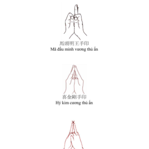 Các loại thủ ấn Phật Giáo và phù của Phật