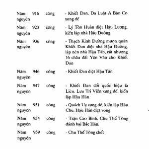 Lịch Sử Trung Quốc 5000 Năm (Trọn bộ 3 tập) – Lâm Hán Đạt & Tào Dư Chương