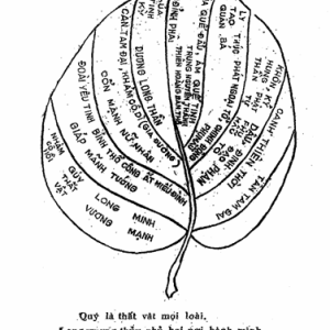 Lục Nhâm Bát Sát Độn Thái Ất - Phụ Thêm Sấm Trạng Trình Và Bói Lá Trầu