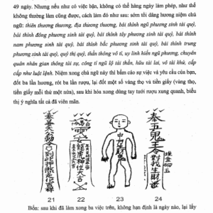 Phù Chú Diệu Thuật Bí Pháp