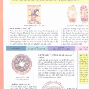 Quỷ Cốc Tử - Mưu Lược Toàn Thư