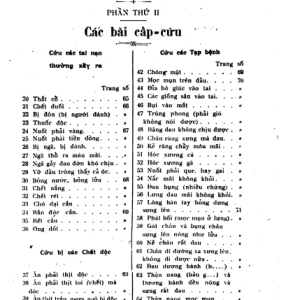 Sách Thuốc Kinh Nghiệm – Nguyễn An Nhân – 1930