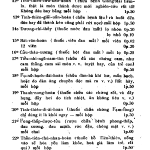 Sách Thuốc Kinh Nghiệm – Nguyễn An Nhân – 1930