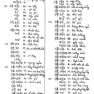 Tra Chữ Nôm Thường Dùng