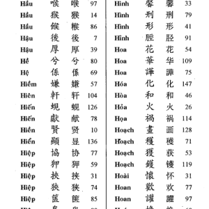 Tam Thiên Tự – Đoàn Trung Còn