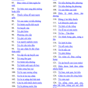 Thuốc Gia Truyền Thuốc Phật Tiên Đơn Thần Thánh Dược – HT Thích Giác Nhiên