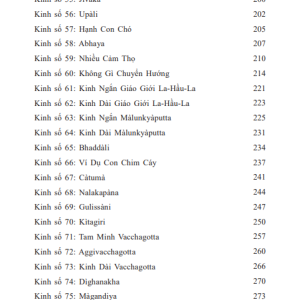 Tìm Hiểu Trung Bộ Kinh Trọn Bộ Tập 1 2 3 – Thích Chơn Thiện