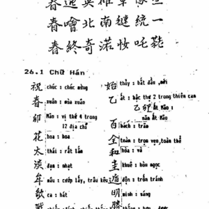 Tự học chữ Nôm