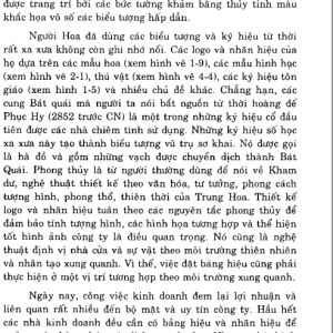 Thiết Kế Logo Nhãn Hiệu Bảng Hiệu Theo Thuật Phong Thủy