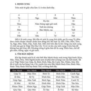 Tử Vi Đẩu Số Tân Biên - Vân Đằng Thái Thứ Lang Bản Mới Nhất