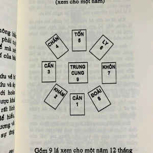 Bói Quẻ Bài Thần Coi Tarrot- Huỳnh Liên Tử