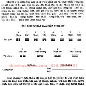 Chu Dịch Với Dự Đoán Học Bản Mới 2003 Có Chỉnh Lí Bổ Sung