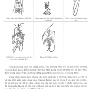 Hướng Dẫn Sử Dụng Thước Lỗ Ban - Lỗ Ban Kinh