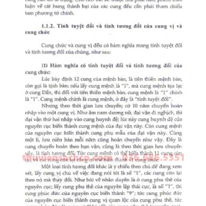 Trung Châu Tử Vi Đẩu Số Tứ Hóa Phái Tập 2 - Nguyễn Anh Vũ