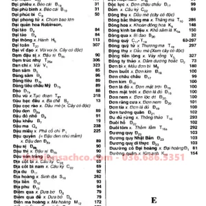 Cây Thuốc Bài Thuốc Và Biệt Dược Sách Hay Đông Y