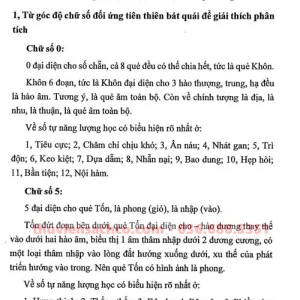 Bí Mật Cải Vận Qua SĐT - Bát Cực Linh Số Cao Cấp
