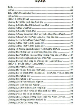 Đức phật và phật pháp