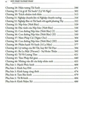 Đức phật và phật pháp