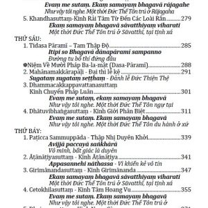 Kinh tụng phật giáo nguyên thủy